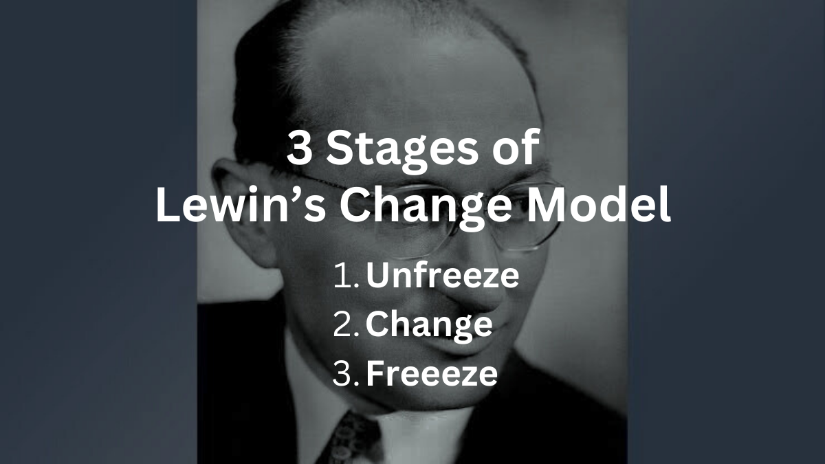 Kurt Lewin's Change Model